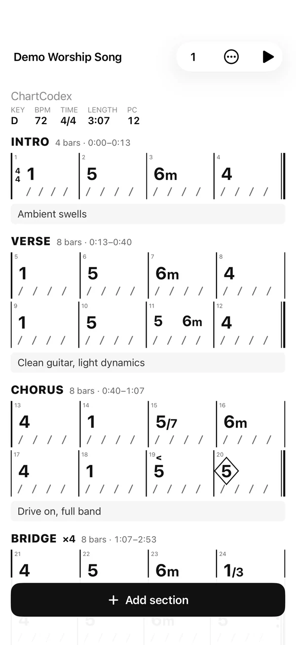 A Nashville number chart: Intro, Verse, Chorus and Bridge sections with bar lines, beat slashes, a push and a diamond hold, and notes under each section.
