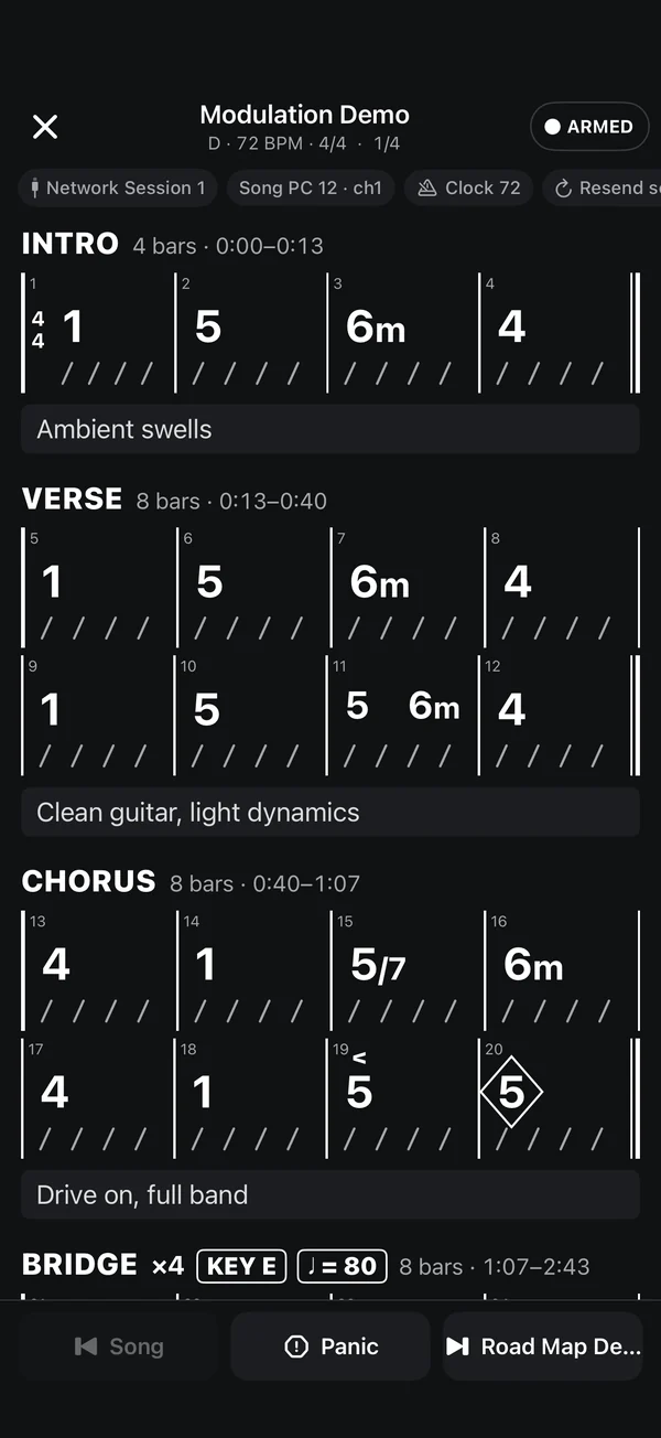 ChartCodex on stage: a Nashville number chart in white on black, MIDI armed.